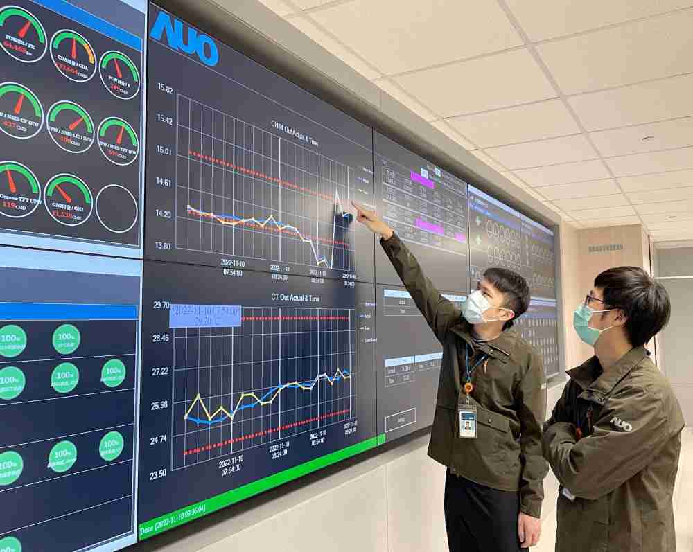 MG电玩透过智慧化能源管理，，，，实时监控以及应对异常状态下的能源与资源消耗