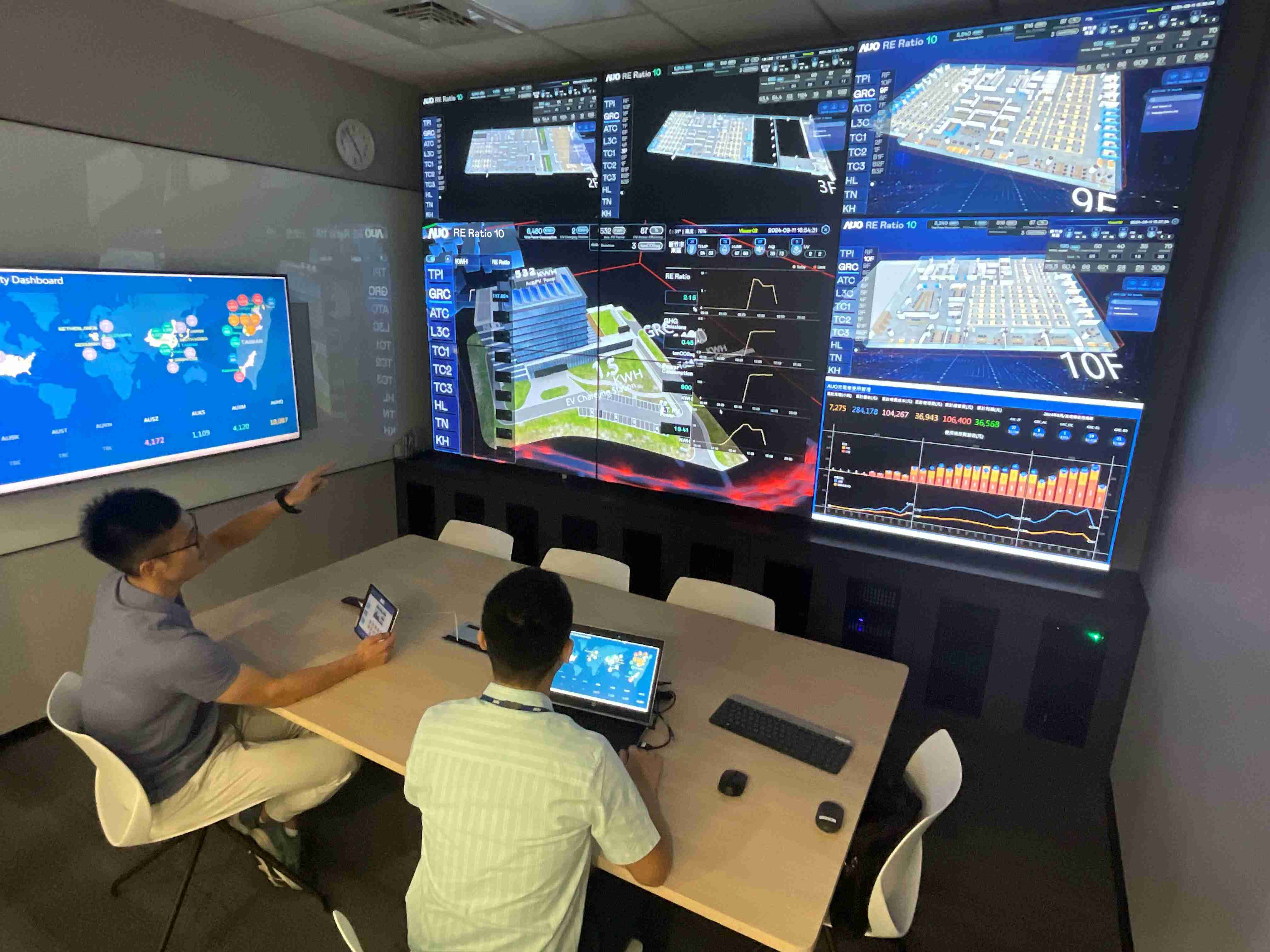 MG电玩透过子公司MG电玩宇沛之多任务智能楼宇系统，，实时监控空调、、照明、、绿电的运作情形，，提升用电管理效能，，，，进行用电优化与耗能设备汰换等节能减碳措施